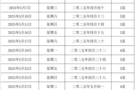 结婚时期的吉日 结婚吉时是什么时间？