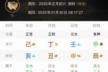 元亨利贞免费八字排盘网