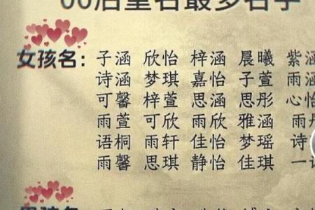 网红姓名配对 名字网红？