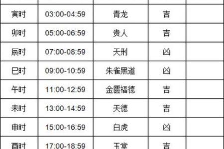 2024年全年黄道吉日查询 2024年最准老黄历一览