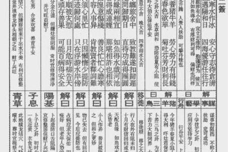 观音灵签56签想辞职