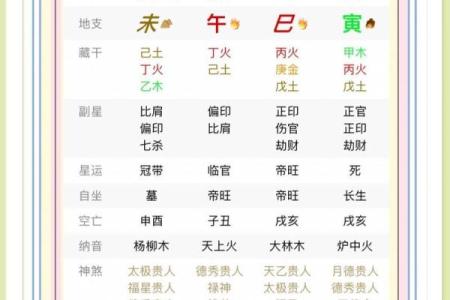八字正印5个的女人特点,八字五个正印