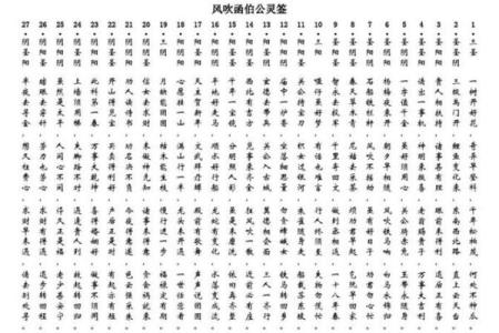 玄天上帝灵签1至100详解