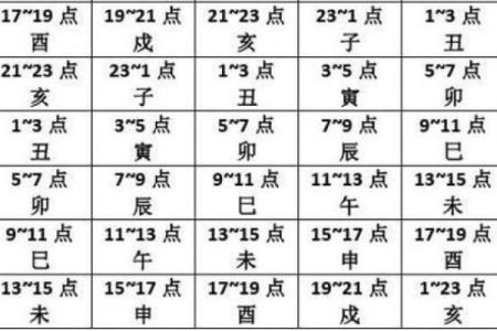 今日老黄历吉凶查询表大全