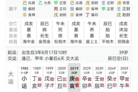 八字喜用神为土的女人适合做公务员吗