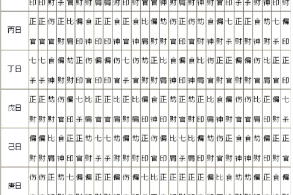 五行八字喜用神免费查询