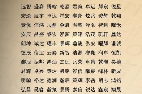 在线生辰八字取名