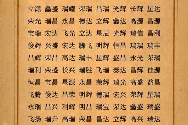 在线生辰八字取名