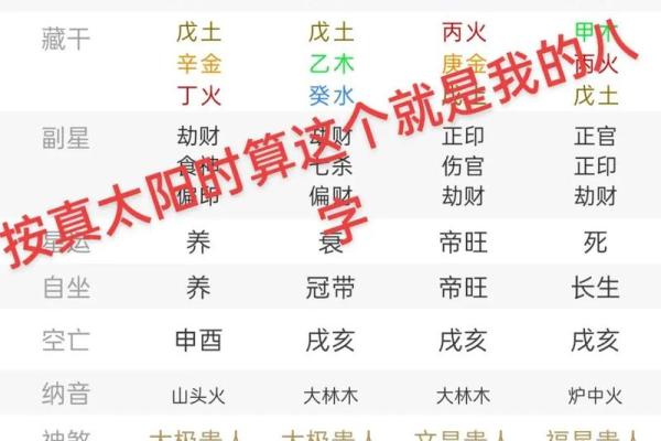 八字太阳