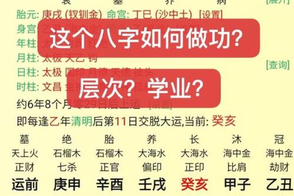 易经八字算事业：解读你的命运与前程发展