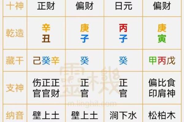 风水额头窄的男人是穷命