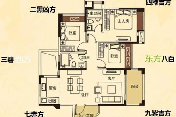 住朝北的房子怎样风水