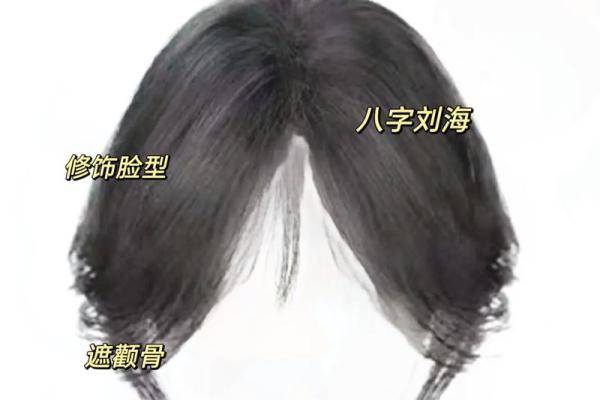 如何剪八字刘海
