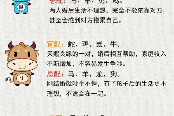 夫妻八字配对神准方法详解！