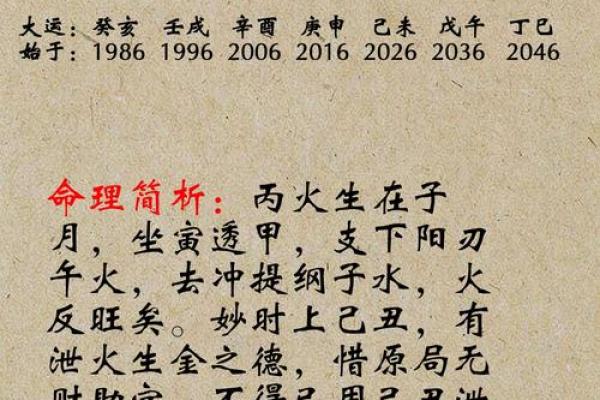 八字算命免费详批