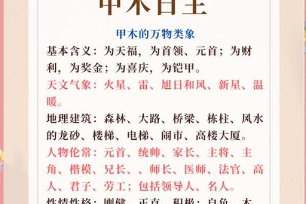 八字用神查询
