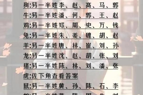免费算婚姻姓名配对 婚姻测算姓名？