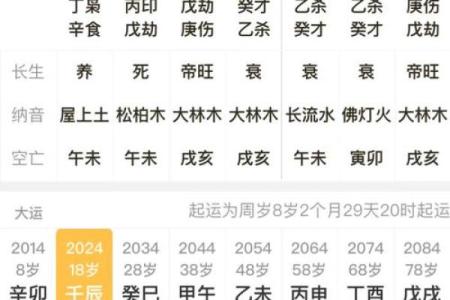 八字免费排盘