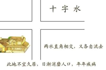吉屋风水