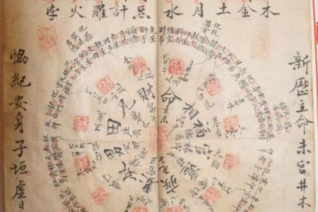 八字算命免费详批