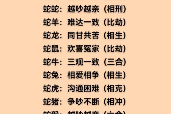 94年属什么的生肖是什么命 94年属什么的生肖配对