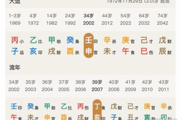雷军八字时辰,雷军八字解析及预测