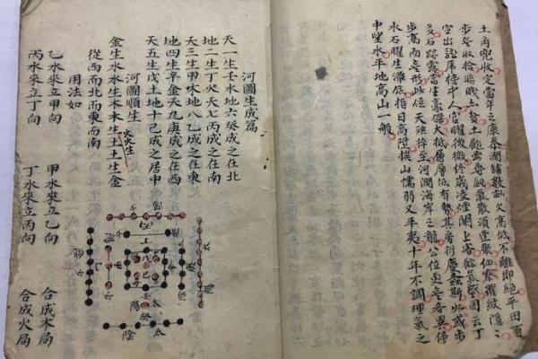 风水：如何用八字看阴宅和阳宅，附秘断阴阳宅口诀！_1