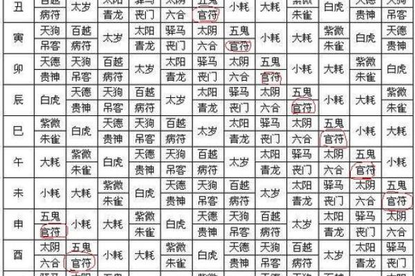 风水：如何用八字看阴宅和阳宅，附秘断阴阳宅口诀！_1