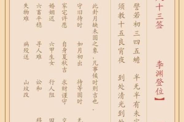 吕祖灵签36签解签