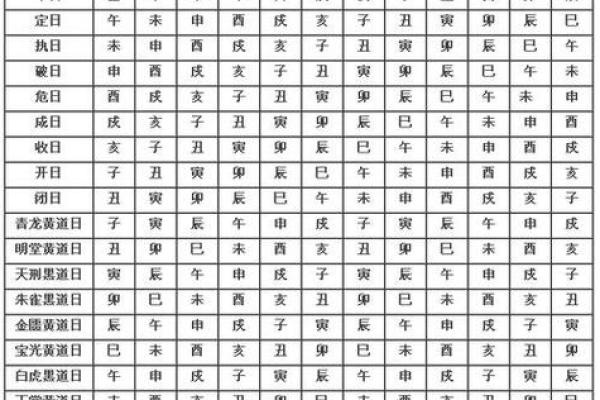 老黄历查吉凶查询