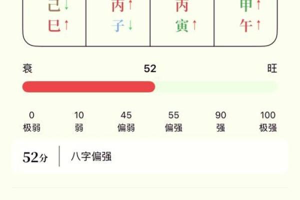 子平八字算命app