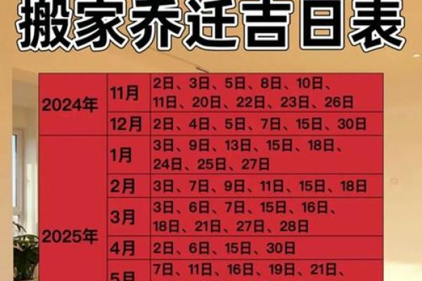 搬家入宅的吉日如何选择？