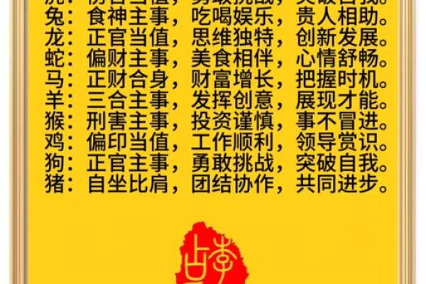 超准测试 2024年你的总体运势