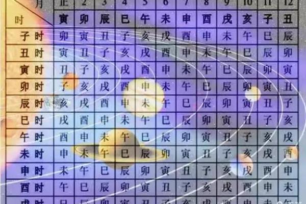 超准测试 2024年你的总体运势