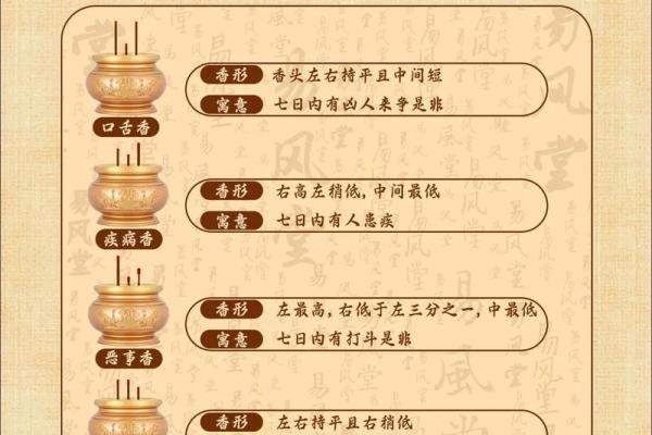 财神香谱二十四图解财神爷恶事香  财神香24图解