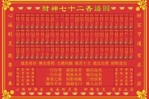 财神香谱二十四图解财神爷恶事香  财神香24图解