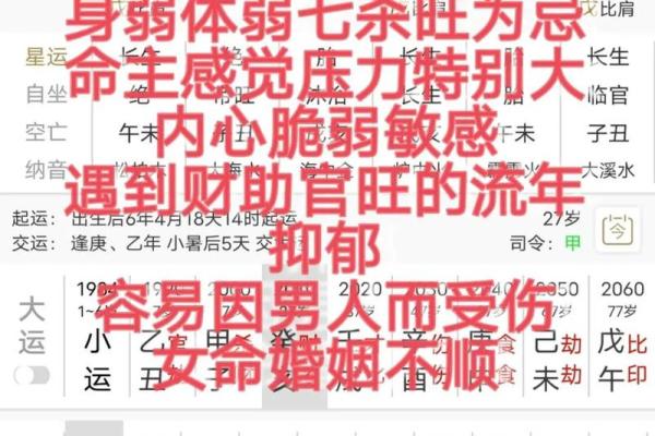 八字女命贱格分析