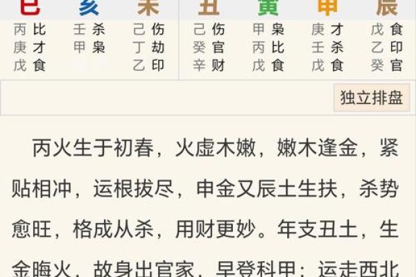 八字起卦