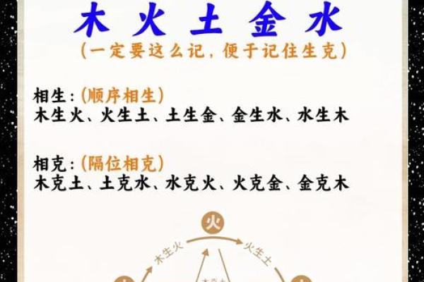 八卦风水_易经应该怎么自学