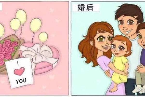 三个星座婚前婚后反差最大吗