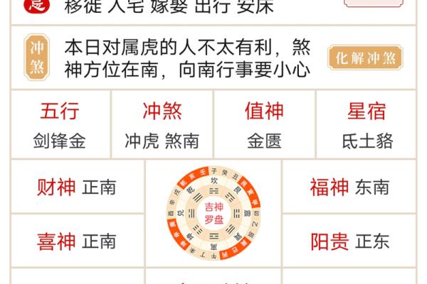 风水分析怀孕择吉日