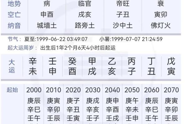 八字缺水男