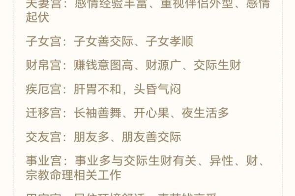 紫微斗数之贪狼星坐命宫 ,是什么意思? 紫微斗数之贪狼星坐命宫 ,是什么意思?