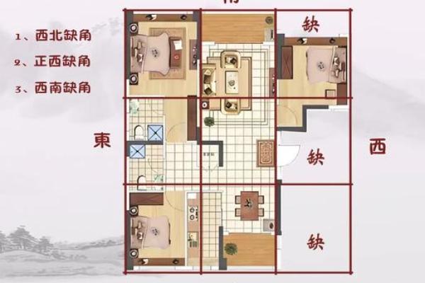 房子很常见需要注意的风水问题