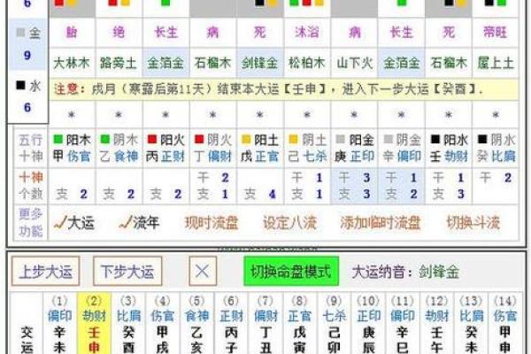 详解八字排盘