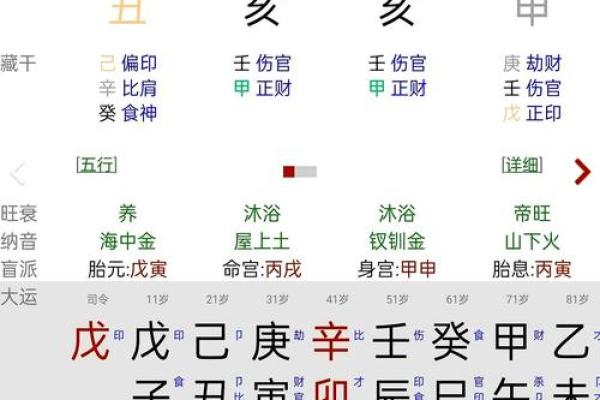 赚钱能力算命测试分析