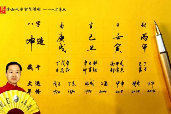 拆八字大师教你如何抽象、解读八字，提升算命技巧