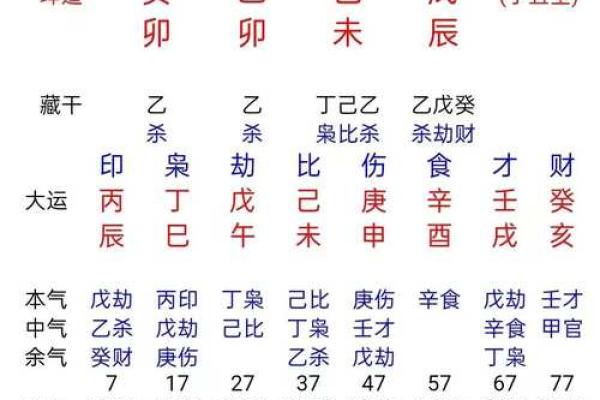 夫妻八字合婚-相爱一生的秘诀