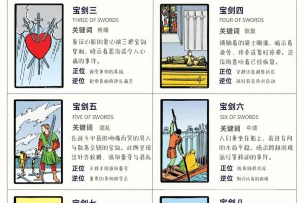 上升星座比太阳星座更重要吗 上升星座更像自己吗