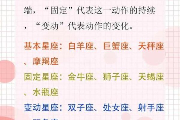 星座真的能代表一个人性格吗